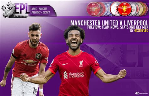 Manchester United V Liverpool Preview Predictions Stats And Key Players