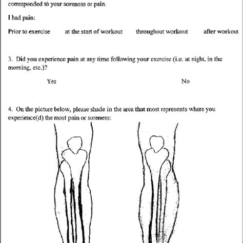 Figure The Medial Tibial Stress Syndrome Symptoms Questionnaire Used Download Scientific