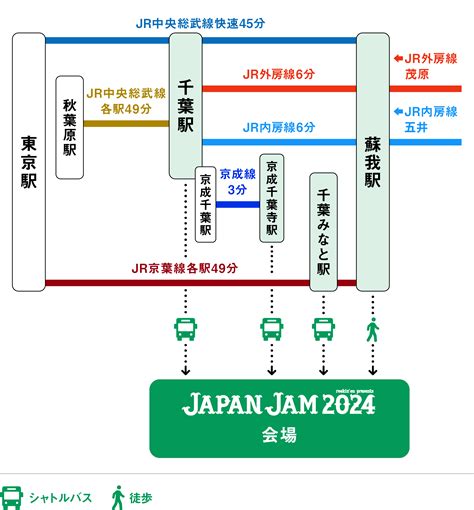 【japan Jam】バスツアー販売日はいつ？販売期間や申込方法をご紹介！ アラフィフママの日々の暮らし