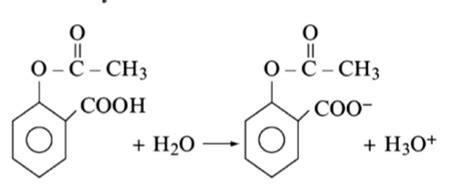 Write The Equation Involved In The Acetylation Of Salicylic Acid