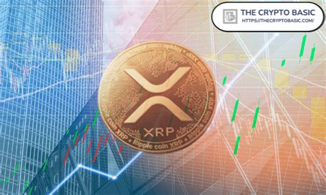 Expert Says XRP Free To Run Price Suppression Is Over