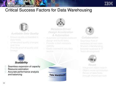PPT - Simplifying Data Warehouse Creation with IBM Information Server