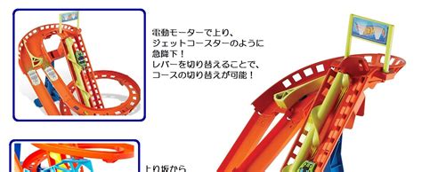 Amazon co jp ホットウィール Hot Wheels ジェットコースター プレイセット 4才 HDP04 おもちゃ