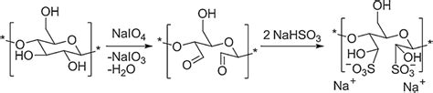 Regioselective Oxidation Of The C C Bond Of The Cellulose