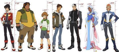 Voltron Characters