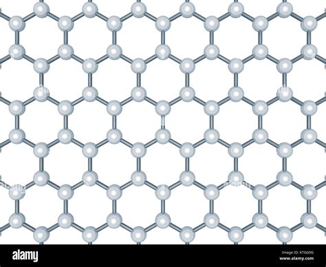 Graphene Crystal Structure