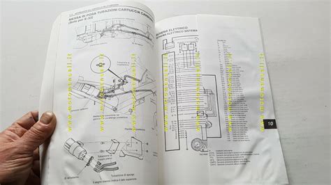 Workshop Manuals SUZUKI DL 1000 V STROM 2002 Manuale Officina ITALIANO