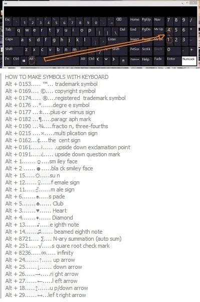 Keyboard Shortcut For Micro Symbol