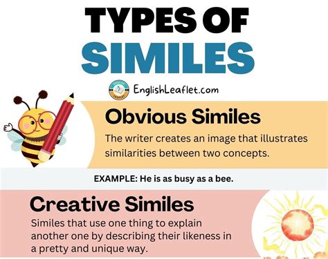 What Is A Simile 9 Types Of Simile With Examples Englishleaflet