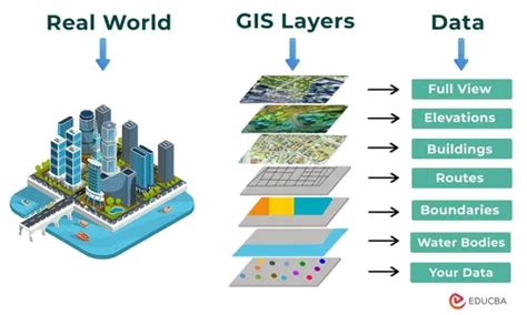 Geospatial Analysis For Flood Resilience Analytics Vidhya