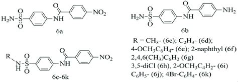 Structures of sulfonamide derivatives having enzyme inhibition activity | Download Scientific ...