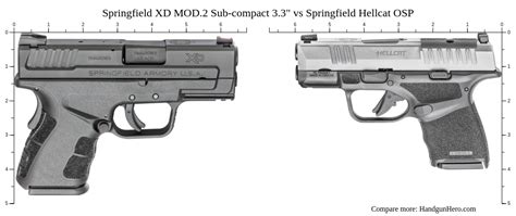 Springfield Xd Mod2 Sub Compact 33 Vs Springfield Hellcat Osp Size Comparison Handgun Hero