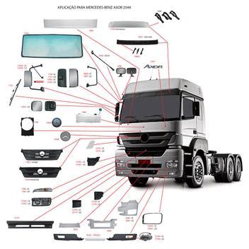 Acabamento ParaChoque Central Caminhao MB Axor Cepam Acabamentos