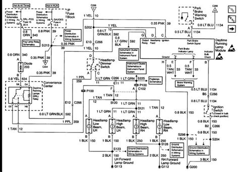 Chevy Tahoe Diagrama De Cableado De Bocinas Del Radio