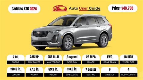 2024 Cadillac XT6 Specs Price Features Mileage Review Auto User