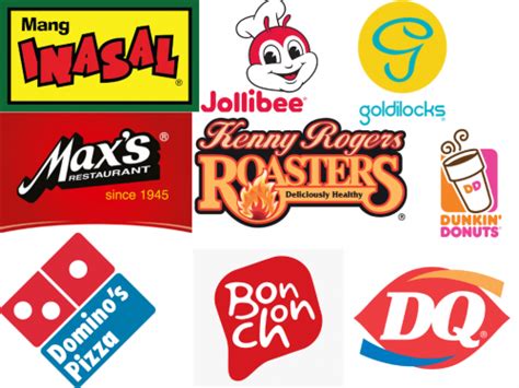 Fast Food/Restaurant Chains Filipino Edition Tier List (Community ...