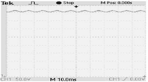 The inductor current waveform | Download Scientific Diagram