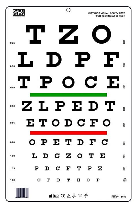 Buy Ksiplsnellen Translucent Distance Vision Testing Chart Feet Size