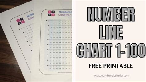 Free Printable Number Line 1-100 chart [PDF] - Number Dyslexia