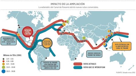 El Futuro Del Canal De Panamá • Forbes México