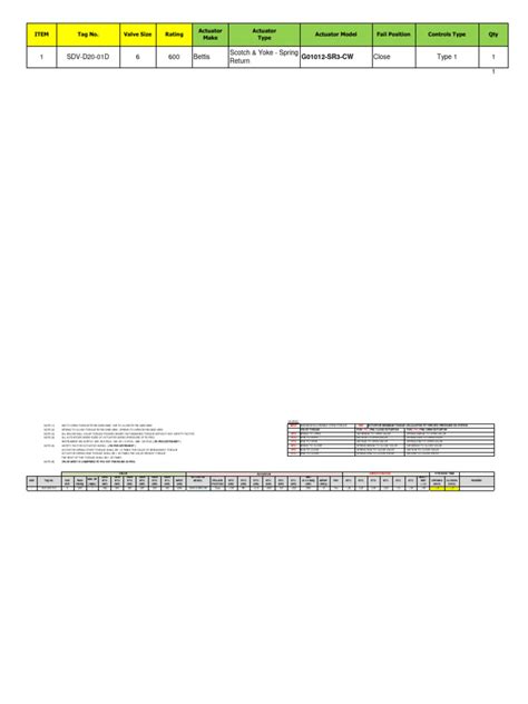 Actuator Information | PDF | Valve | Actuator