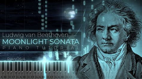 🎶 Beethoven Moonlight Sonata Piano Tutorial Classical Music Youtube