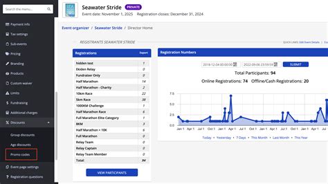 How To Create Promo Codes For Products In Registration How Can We