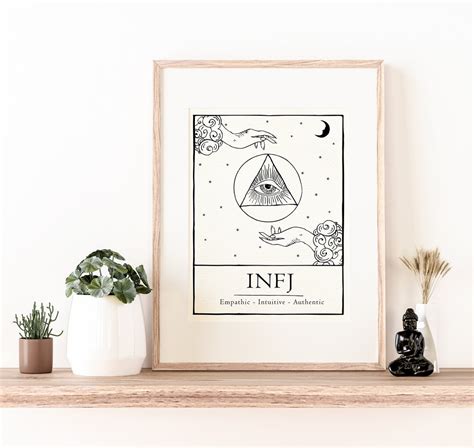 Infj Print Unframed Infj Wall Art Personality Type Print Typology