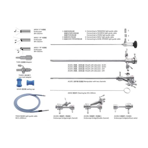 Cystoscope Parts