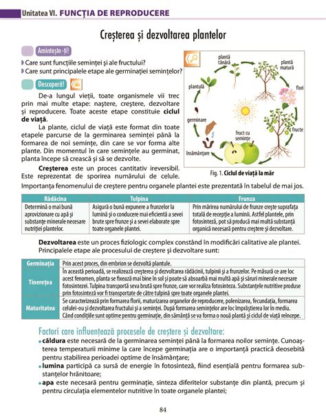 Biologie Pentru Clasa A Vii A A Pdf Pag