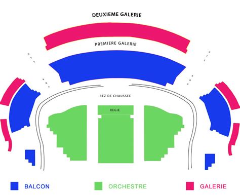 Spectacle SINFONICA Spéciale Tubes Français à Tunis Teskerti Tn N1