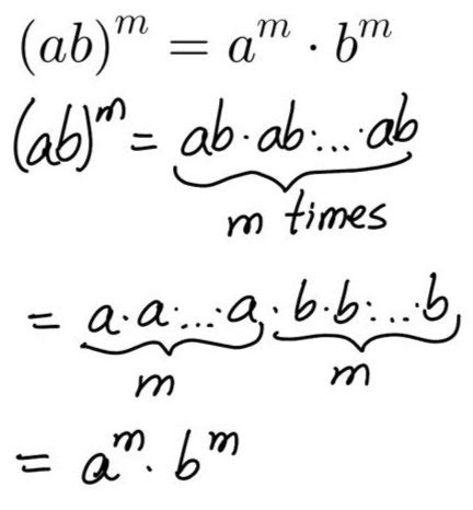 Exponent Rules Explained - Naperville Math