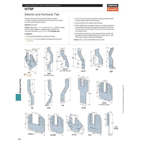 Simpson Strong-Tie H2.5ASS Stainless Steel Hurricane Tie - Hardware
