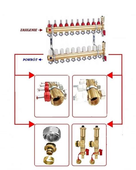 Rozdzielacz Ogrzewania Pod Ogowego Do Pod Og Wki Erli Pl