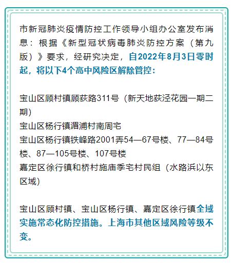 8月3日零时起 上海4个高中风险区解除管控 上海 新冠肺炎 魏然 新浪新闻