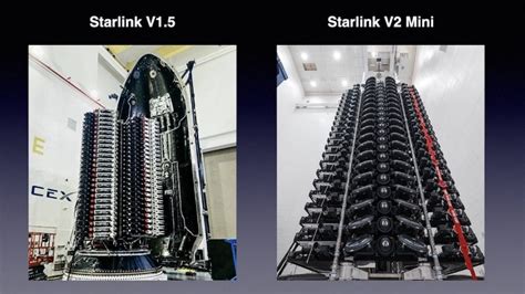 Cómo Funciona Y Cuánto Cuesta Starlink El Servicio De Internet