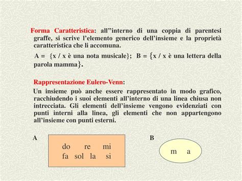 Ppt Concetto Dinsieme Rappresentazione Degli Insiemi Powerpoint