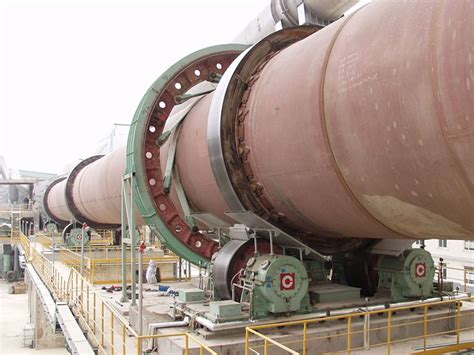 Rotary Kiln Industrial Kiln Manufacturer SINOMALY