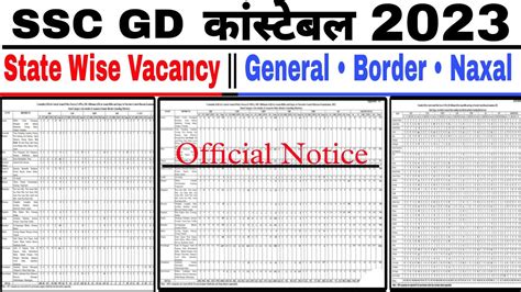 SSC GD 2023 State Wise Vacancy Official Notice SSC GD State Wise