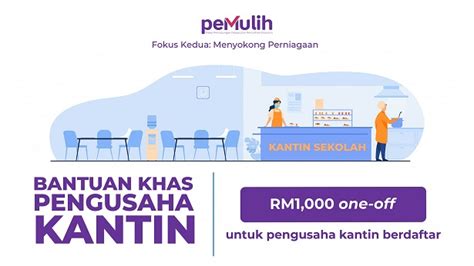 Senarai Penuh Pakej Perlindungan Rakyat Dan Pemulihan Ekonomi PEMULIH