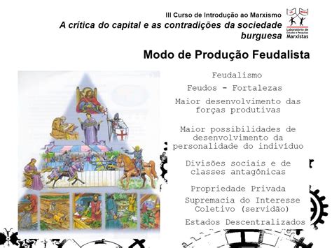 Iii Curso De Introdução Ao Marxismo Ppt Carregar