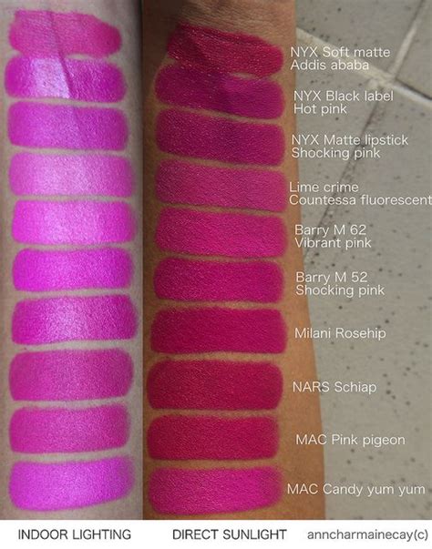 Stunning Lipstick Swatches