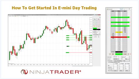 How To Get Started In E Mini Day Trading