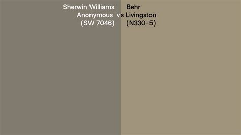 Sherwin Williams Anonymous Sw 7046 Vs Behr Livingston N330 5 Side