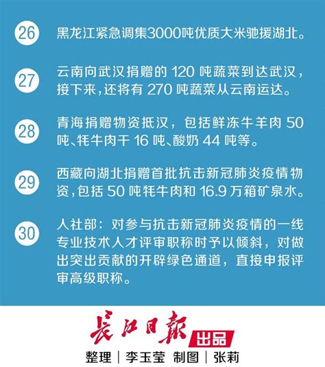 同济医院开通“云门诊”！又传来30个好消息 斗鱼