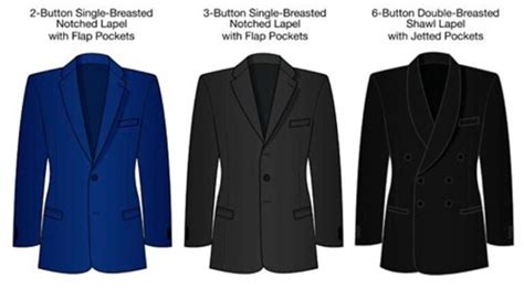 Blazer Vs Suit Jacket What S The Difference Silailor®