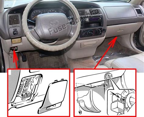 Die Sicherungskasten Und Das Relais Für Toyota Avalon Xx10 1995 1999