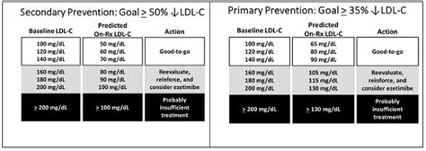 Etx Lipid Ch4 Fig6 Endotext