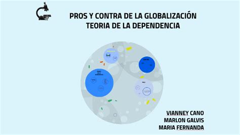 Pros Y Contras De La Globalizacion By Vianney Cano Meza On Prezi