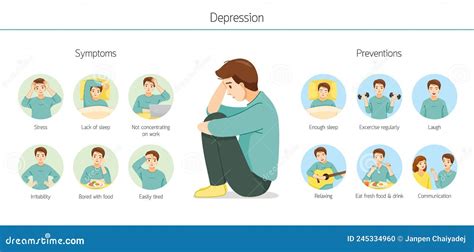 Infographic Of Depression Symptoms And Preventions In Man Stock Vector